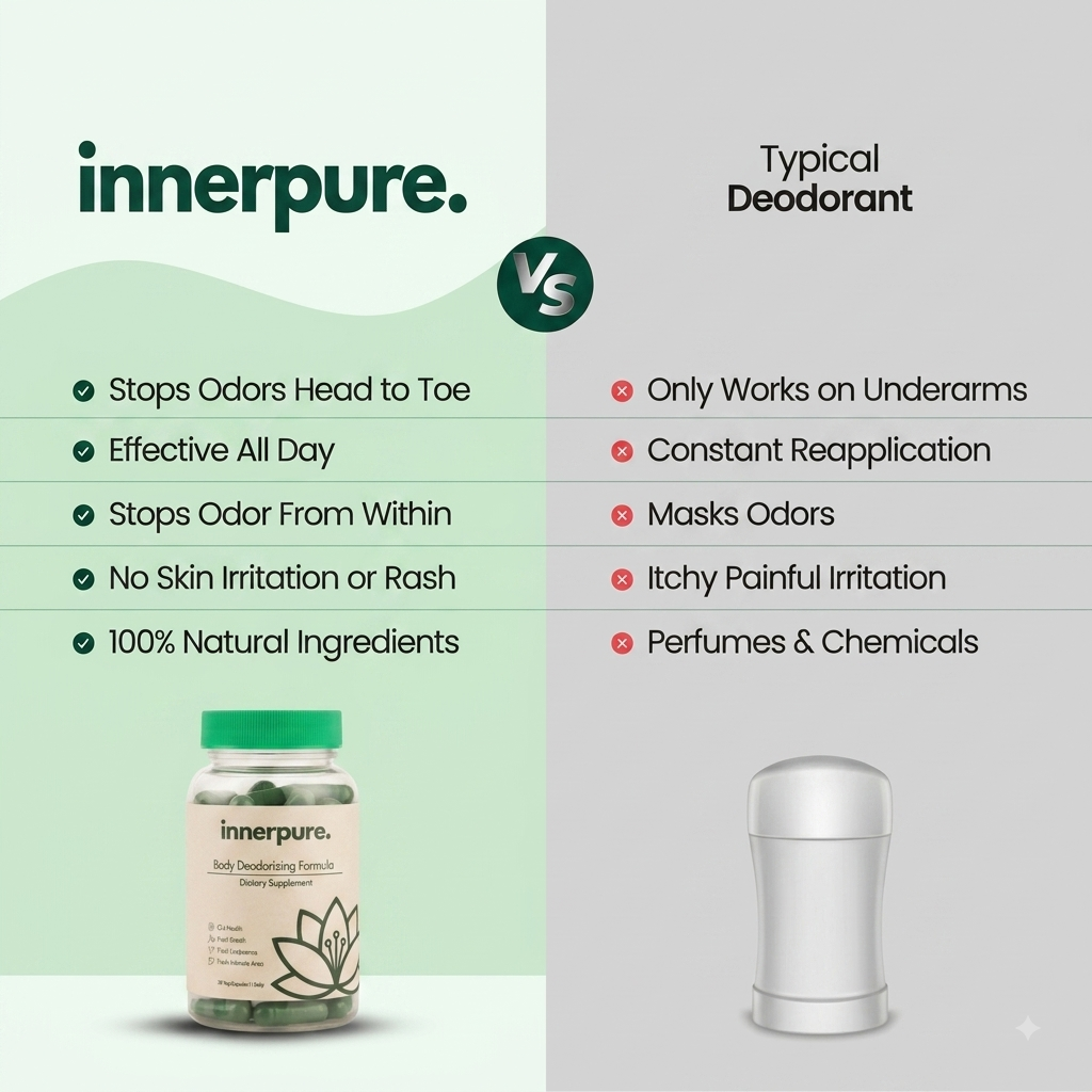 Innerpure - Internal Body Deodorizer .