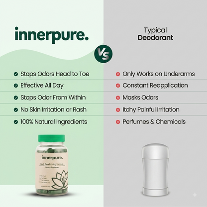 Innerpure - Internal Body Deodorizer .
