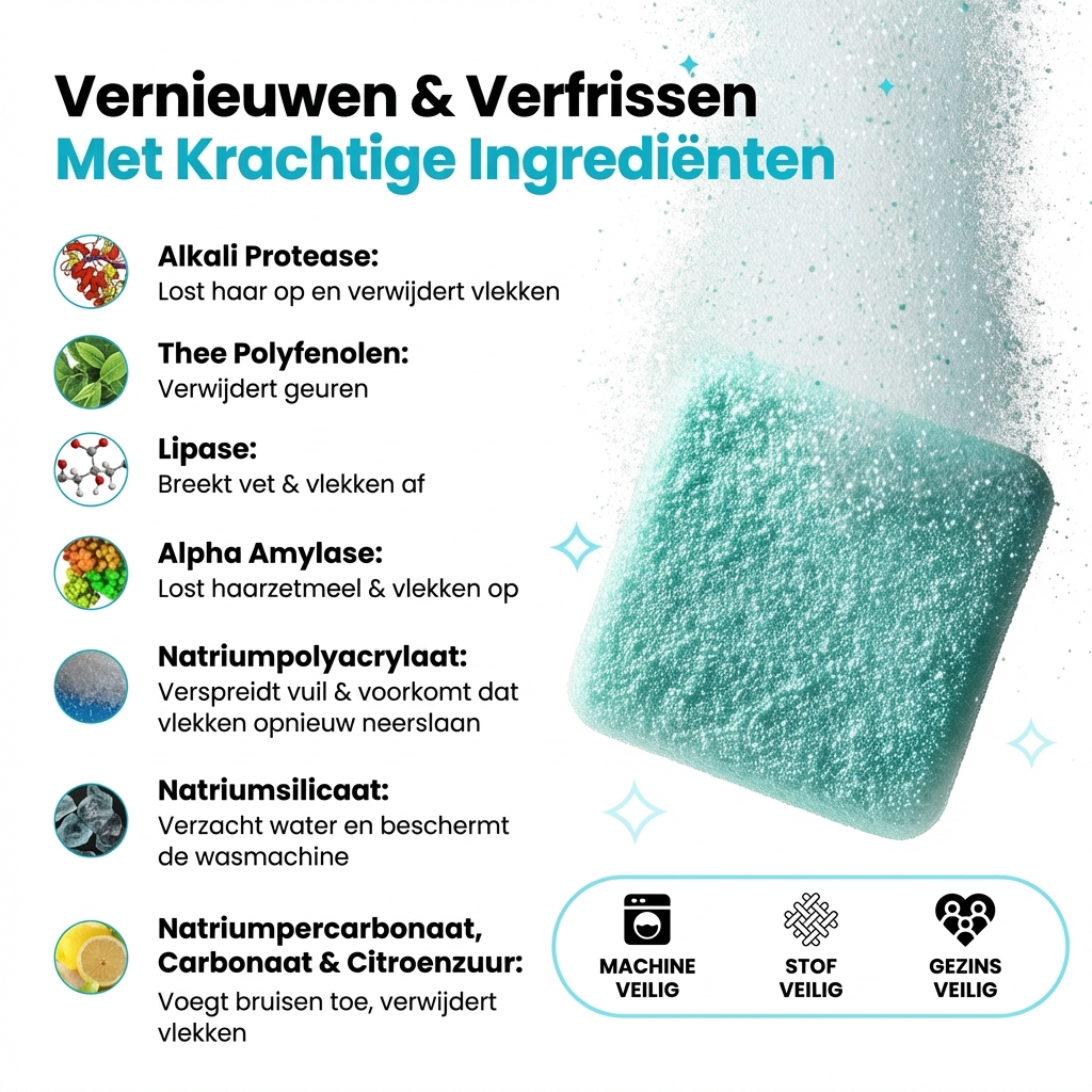 Reinix - Reinigingsmiddel Voor Wasmachines
