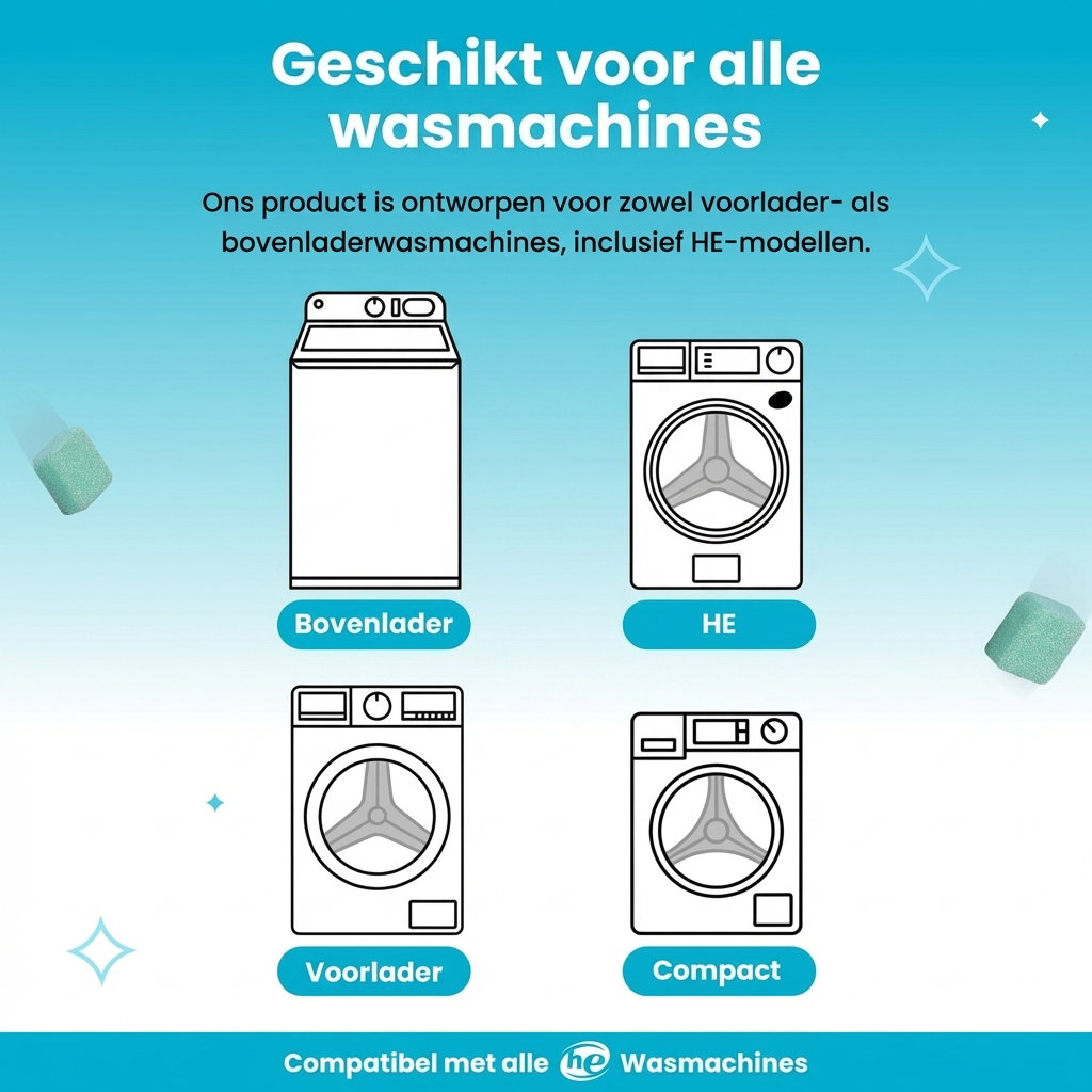 Reinix - Reinigingsmiddel Voor Wasmachines