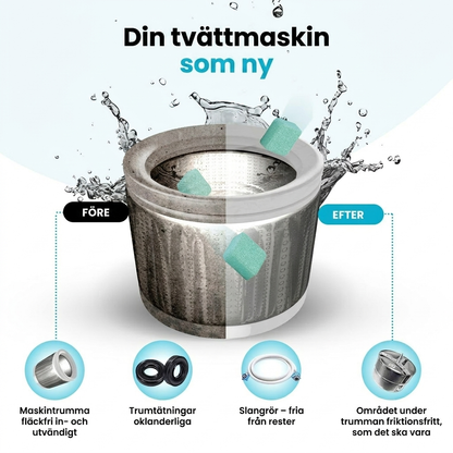 Reinix - Tvättmaskinsrengöring